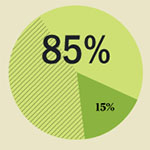 infographic-design