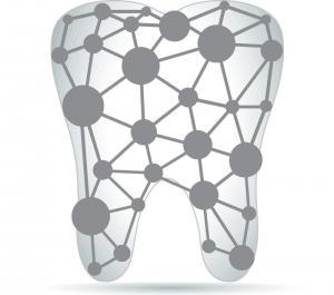 dentist websites
