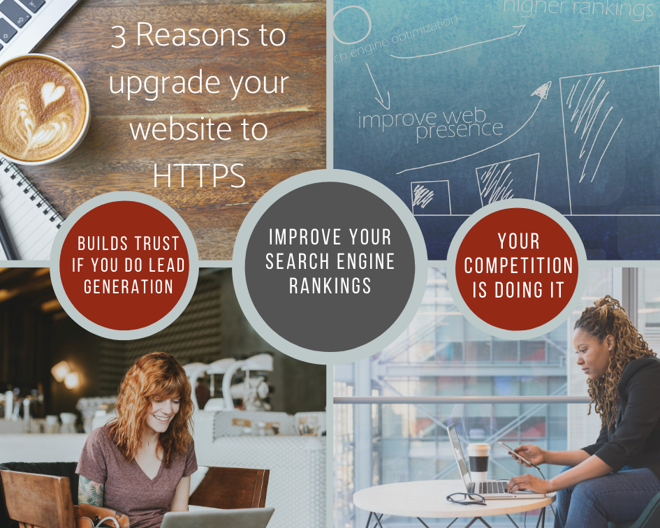 HTTPS