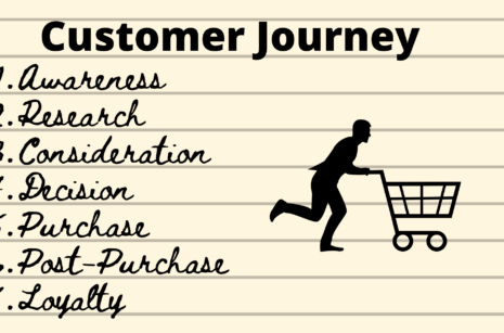 customer journey